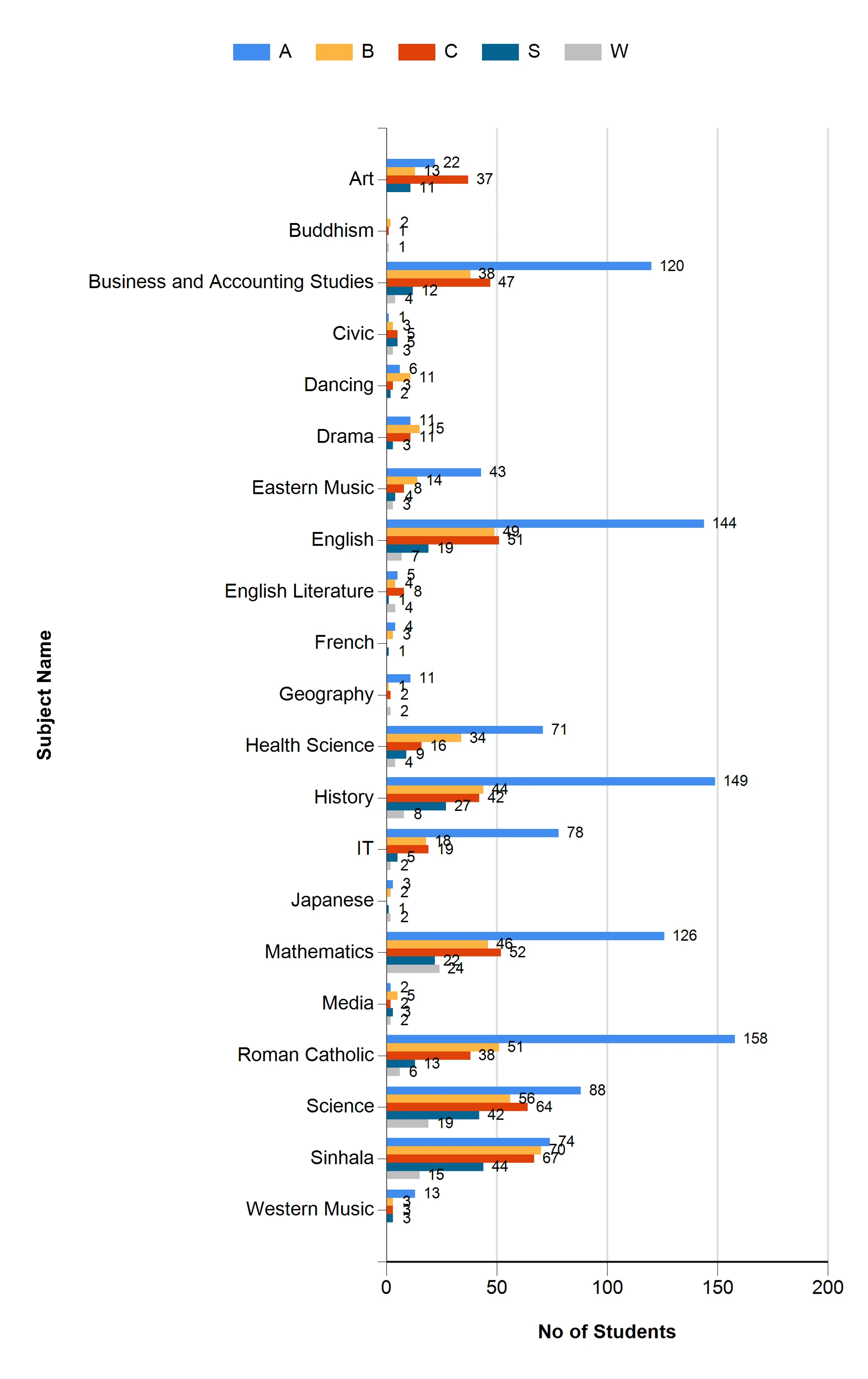 result-image